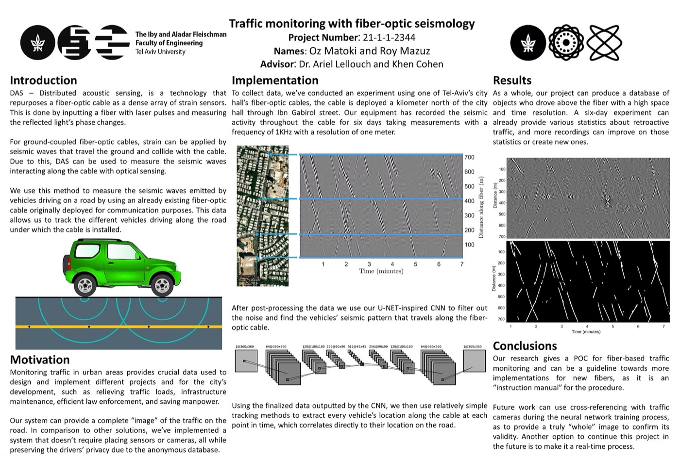Traffic monitoring with fiber-optic seismology poster