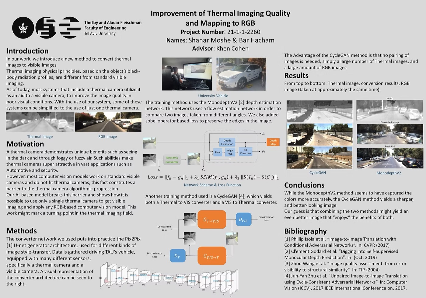 Thermal imaging to RGB poster