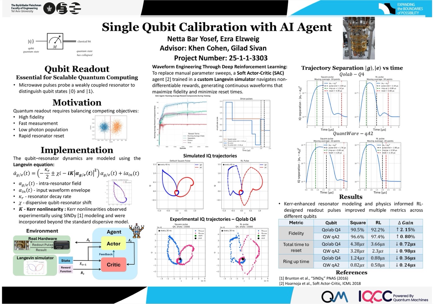 Single-Qubit Calibration with an AI Agent poster
